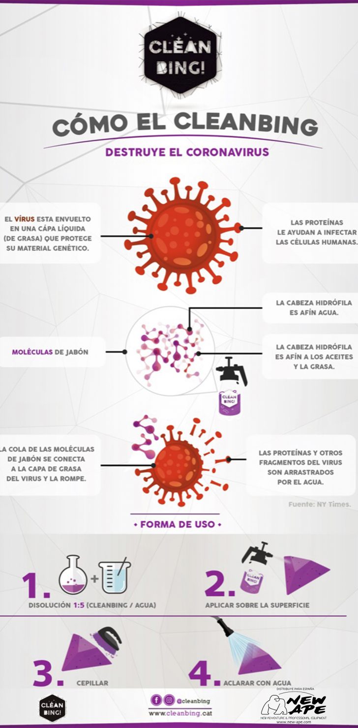 corReapertura Instalaciones coronavirus
