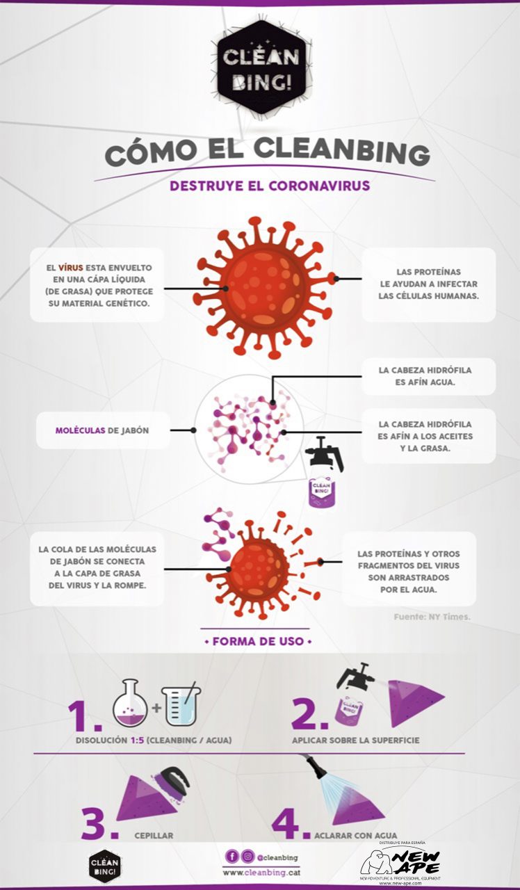 corReapertura Instalaciones coronavirus